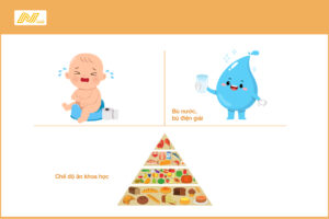 Bù nước, điện giải và chế độ ăn khoa học rất quan trọng trong điều trị tiêu chảy