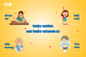 Triệu chứng khi thiếu vitamin B1