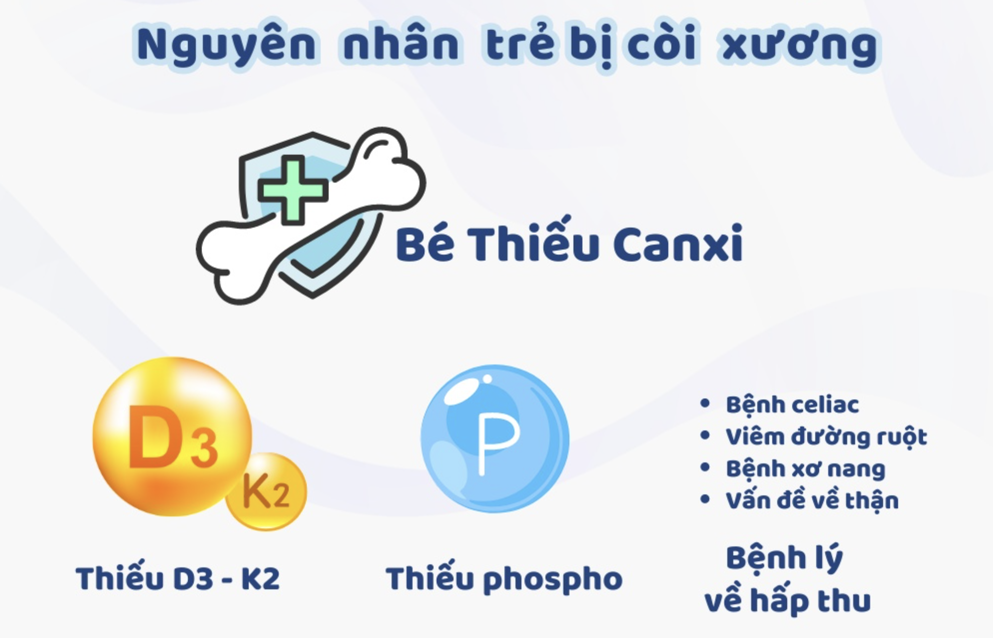 Nguyên nhân còi xương 