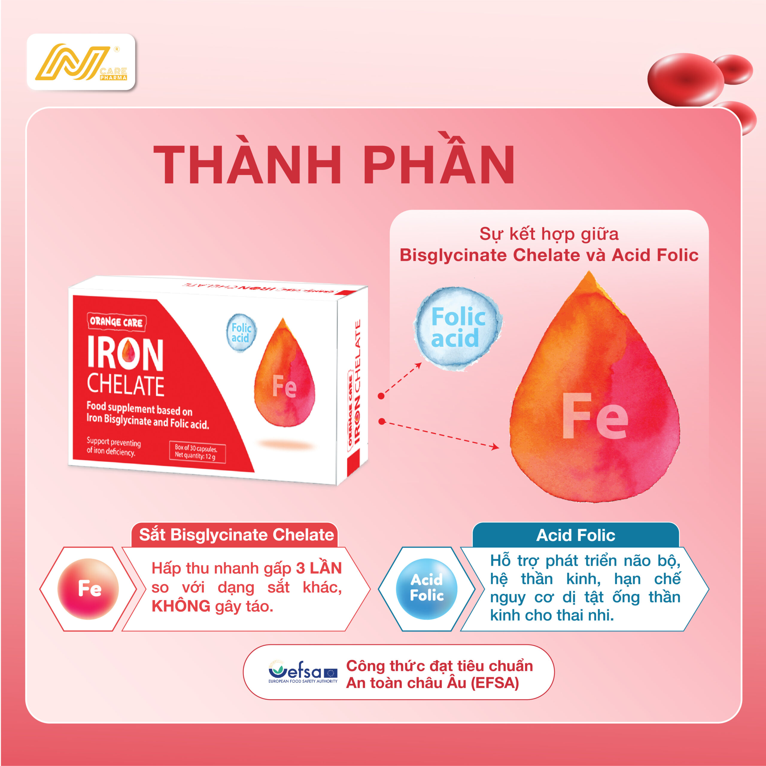 Giải pháp bổ sung acid folic & sắt: Orange Care Iron Chelate
