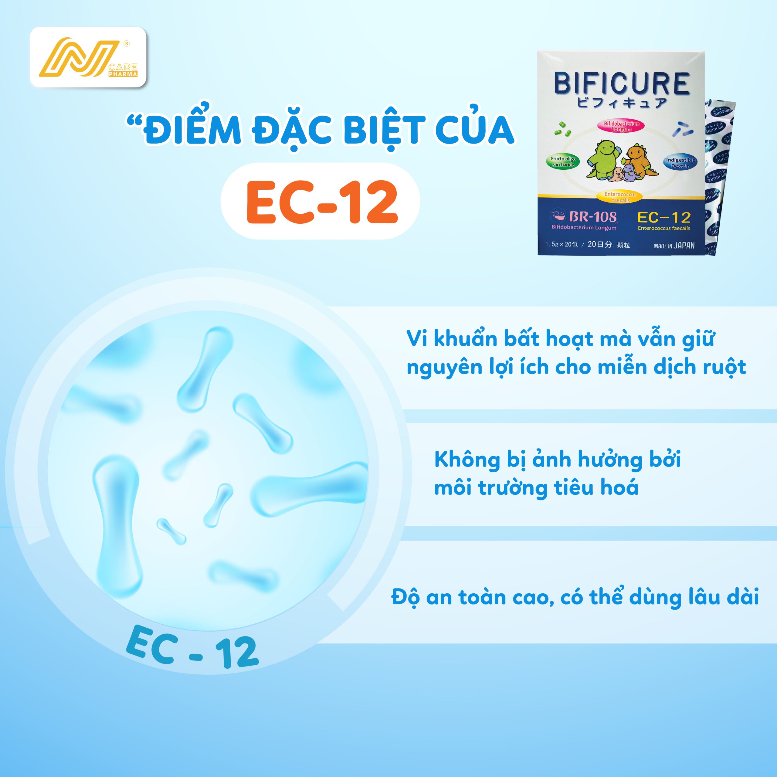 Điểm đặc biệt của chủng lợi khuẩn EC-12 được bất hoạt bằng công nghệ gia nhiệt